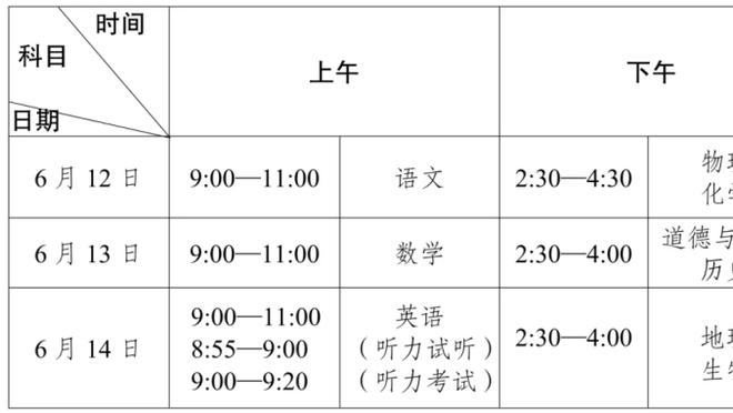 ?“卧底”华莱士干得漂亮！？文班vs切特没有啦~