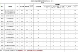 开云体验官网招聘网站入口截图1