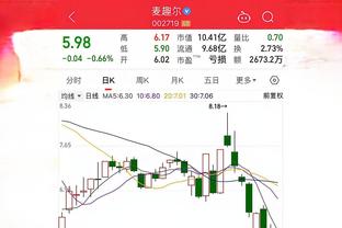 雷竞技app官网查询截图1